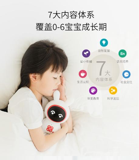 儿童早教机0-12岁火火兔,火火兔儿童早教机怎样用