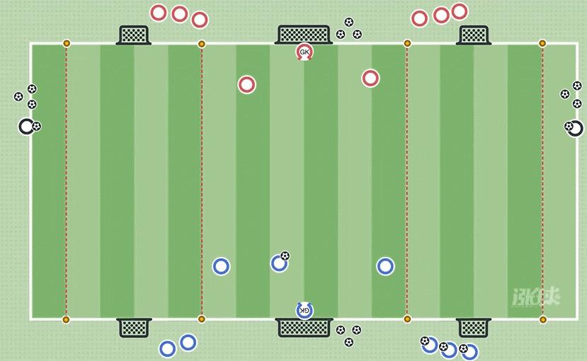 青训零基础射门训练,青训四人射门教学