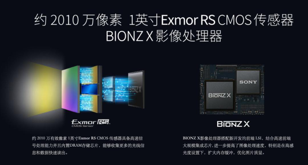 相机背照式传感器与堆栈式传感器,cmos图像传感器基本原理