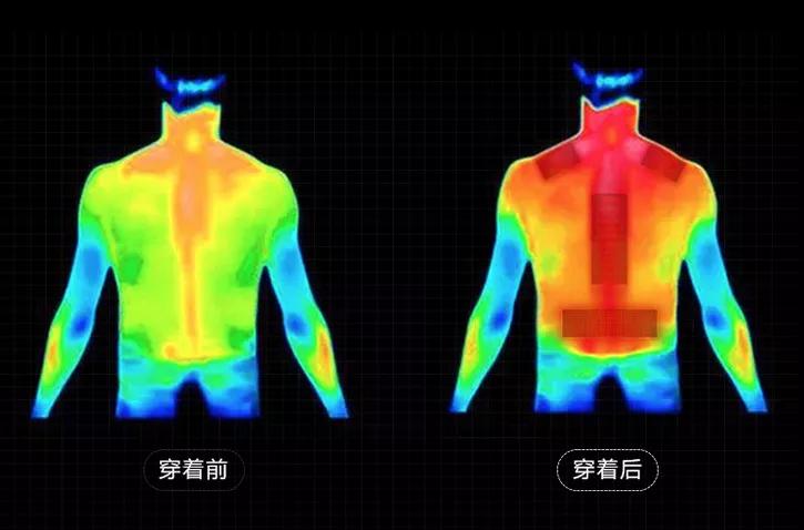 抗寒保暖防风背心,保暖衣服防寒神器