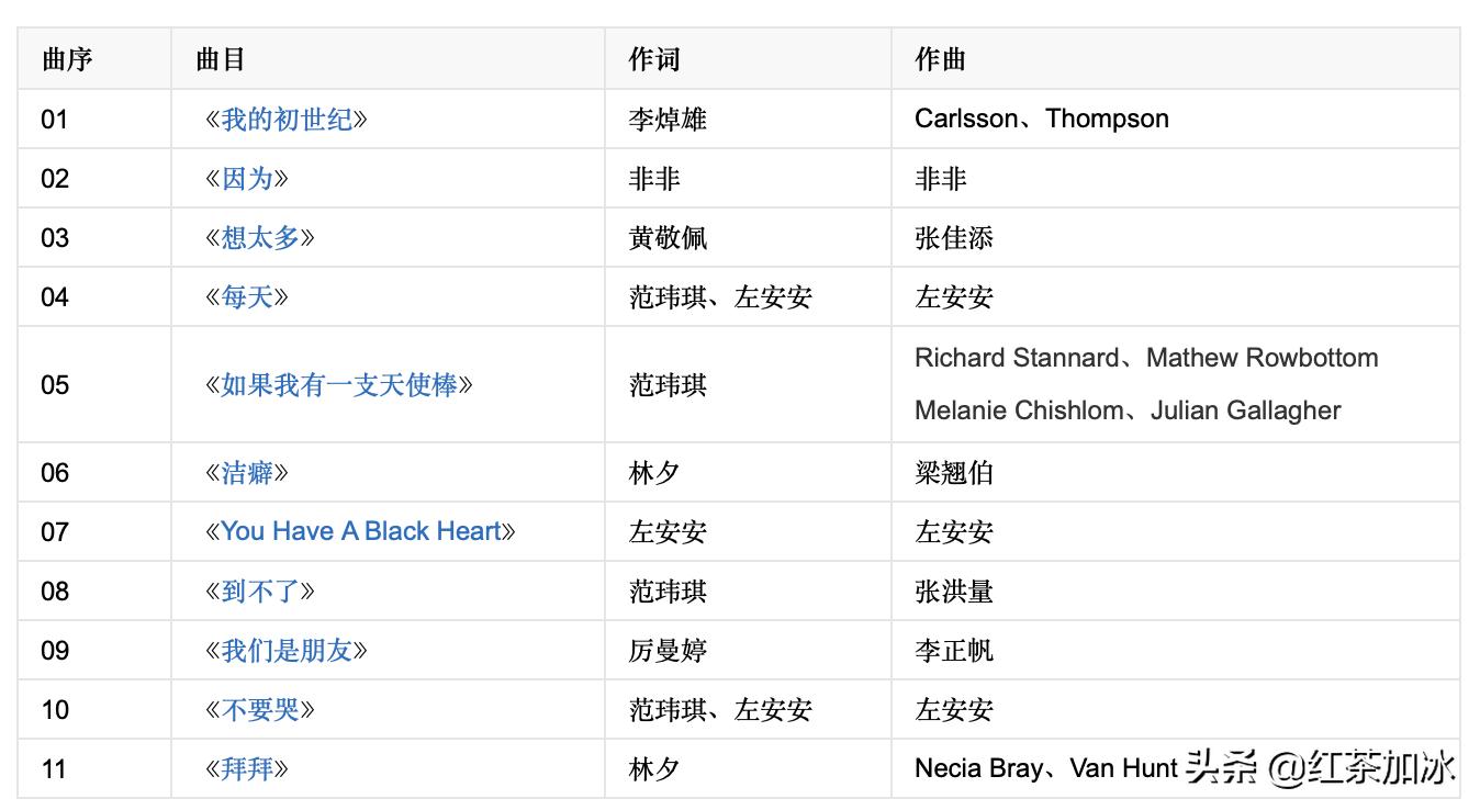 范玮琪跟张韶涵有什么瓜葛吗,范玮琪和张韶涵的事