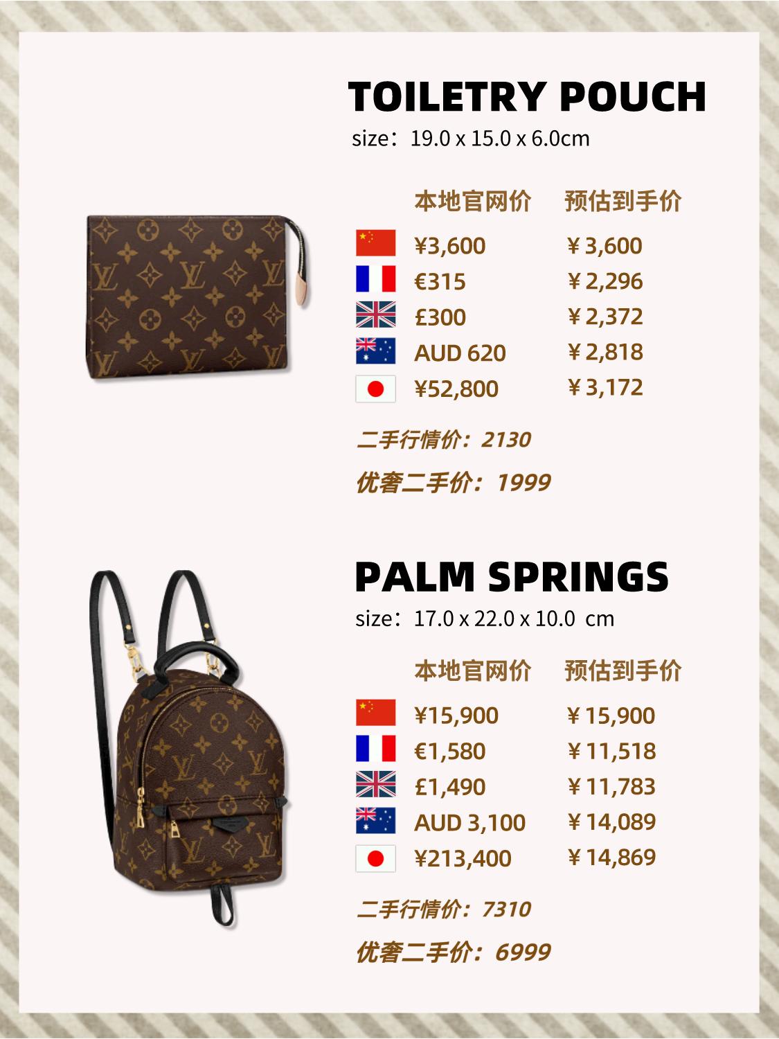 二手奢侈lv包包,lv最值得入手二手的包包