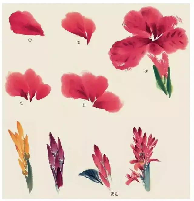 画国画不会画素描,画国画不会山石皴法