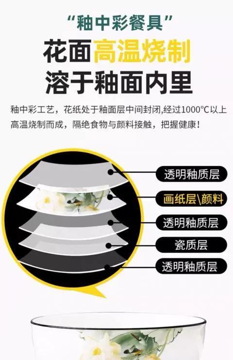 你选对厨具了吗,什么样的餐具才是好餐具