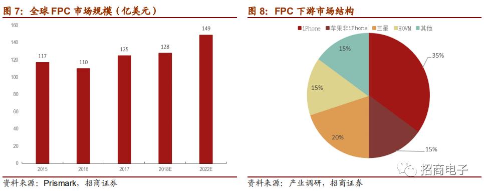东山精密2024一季度业绩预测,东山精密个股深度分析