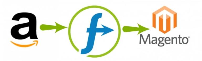 在亚马逊上什么产品不容易侵权,在亚马逊卖货可靠吗