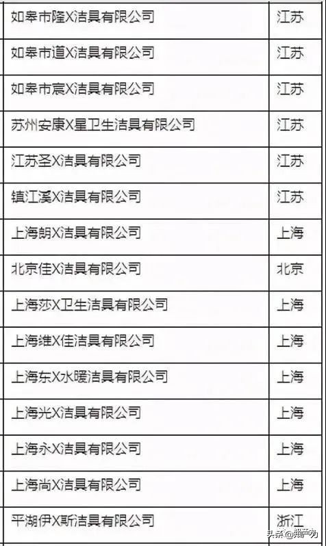 315曝光的家居行业,家居行业315的意义