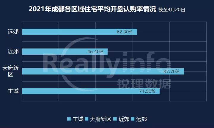 高性价比好房笋盘推荐,上热门笋盘急售
