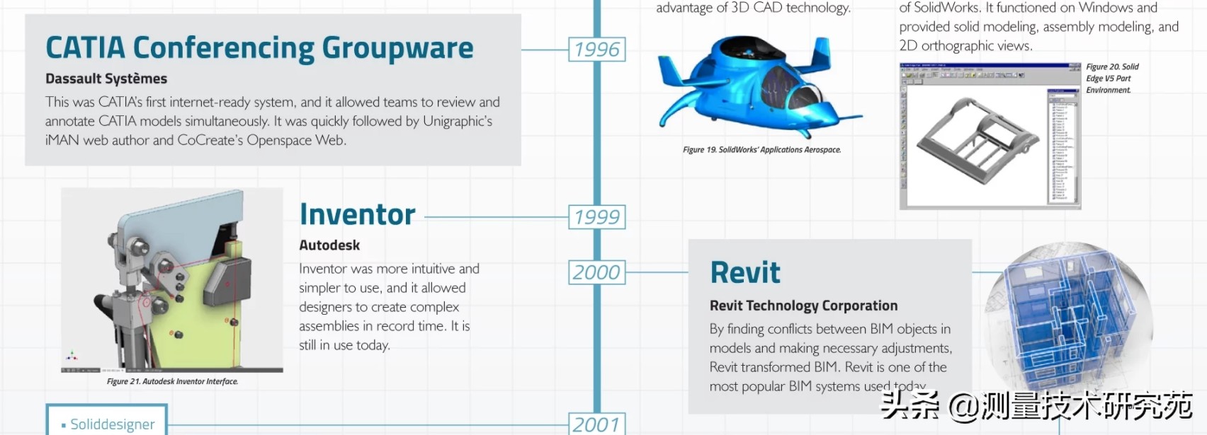 cad软件2023,浩瀚cad哪里下载