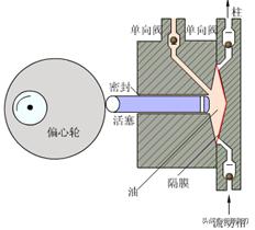 液相色谱基础知识,液相色谱质谱入门教程