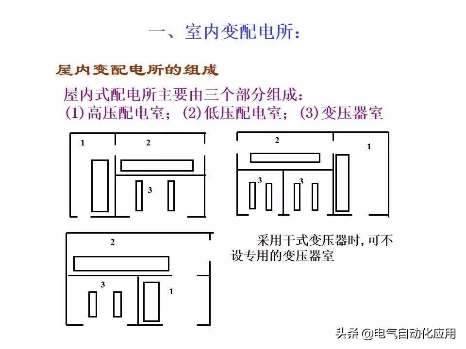 电力系统的工作原理,电力系统基本知识