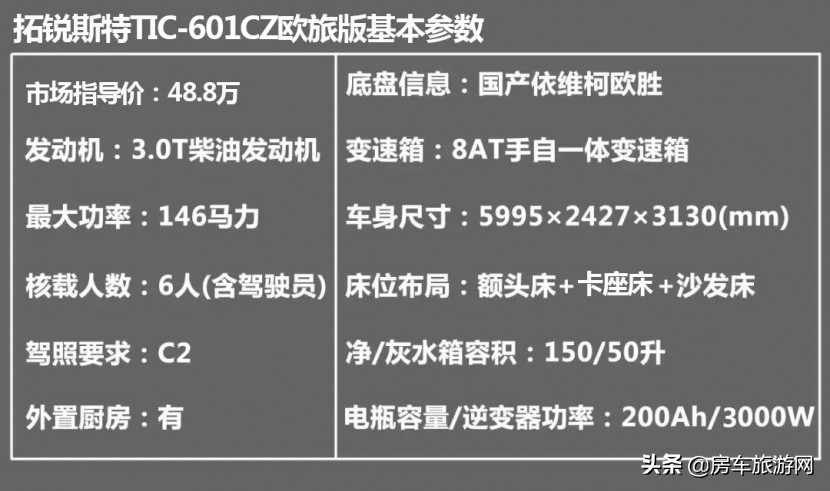 拓锐斯特平头轻卡最新款房车,拓锐斯特房车2022款多少钱