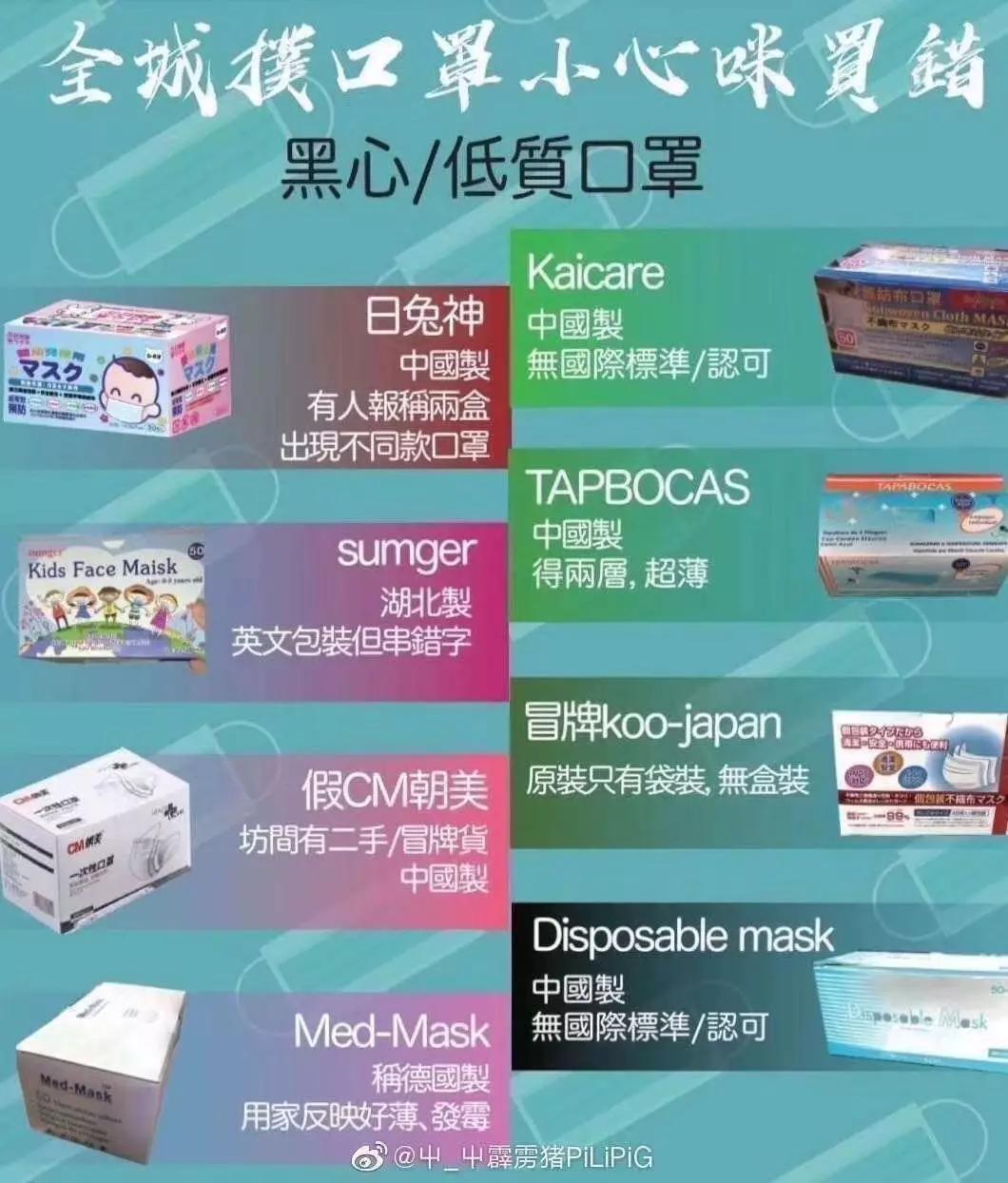 千万不要乱买来路不明的口罩,口罩正品和假货区分