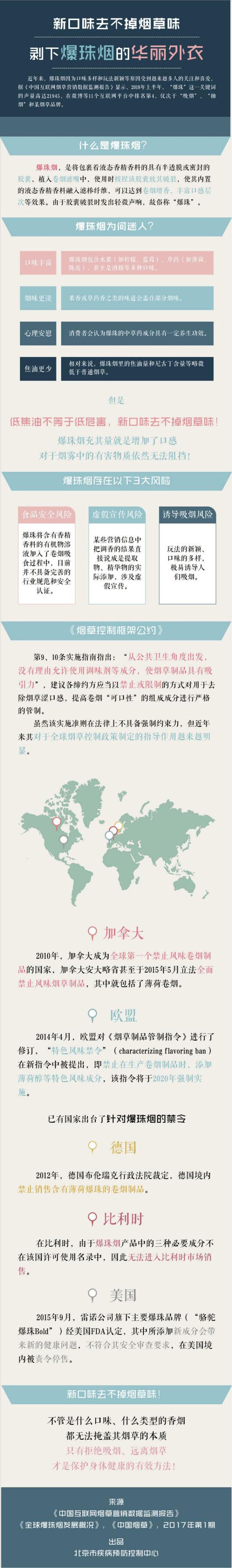 烟草互联网营销推广策划公司,烟草营销互联网