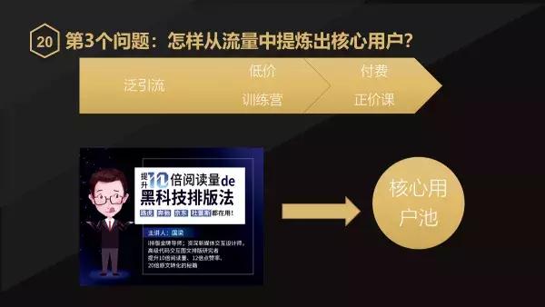 服务号，小程序，微信群，个人号四位一体，构建在线教育增长引擎