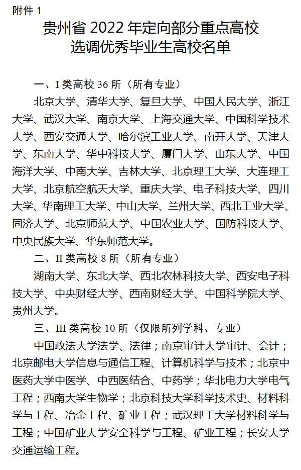 上海选调生2022选调高校名单,上海市定向选调高校范围