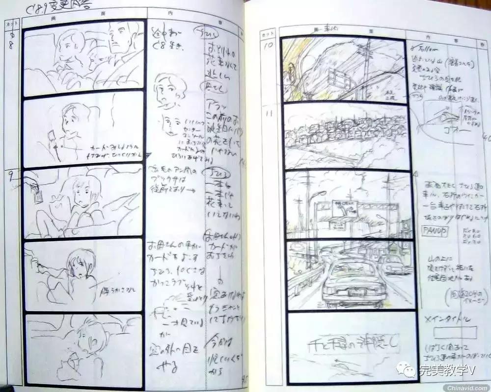 如何自制动漫动画,如何制作动漫科普片段教程