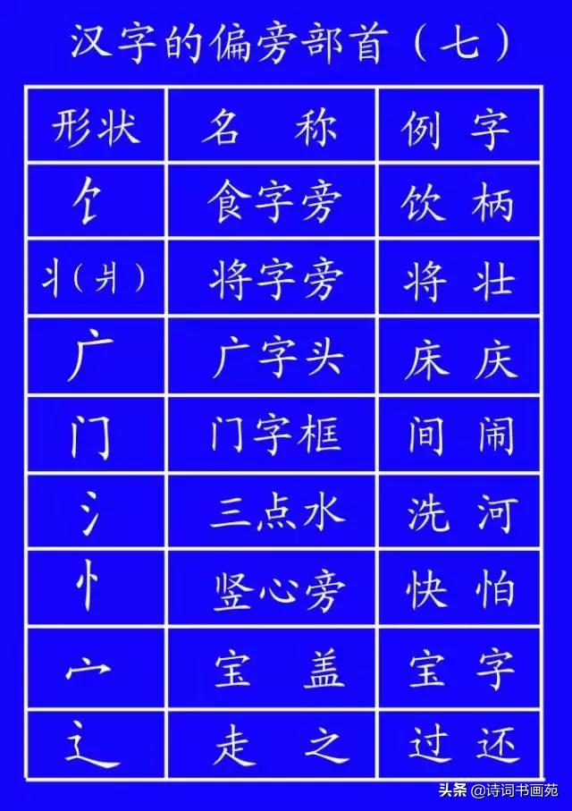 笔顺标准写法正式出台超全面,笔顺正确写法与讲解