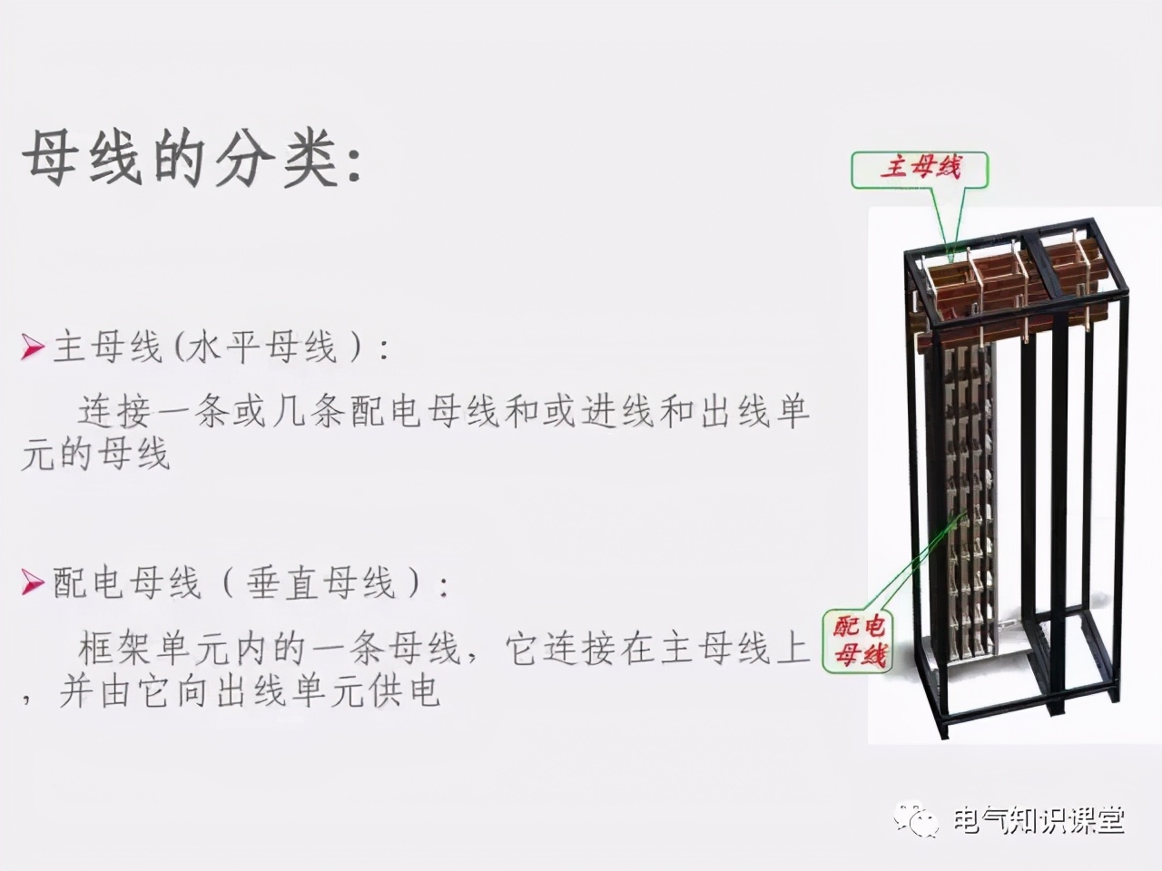 低压配电柜图例大全,低压配电柜元器件基础知识讲解