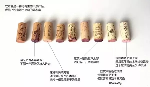 张裕葡萄酒怎么鉴别真假,自酿葡萄酒如何鉴别真假