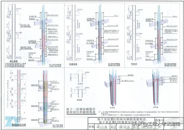 建筑工程三维图,建筑三维图集