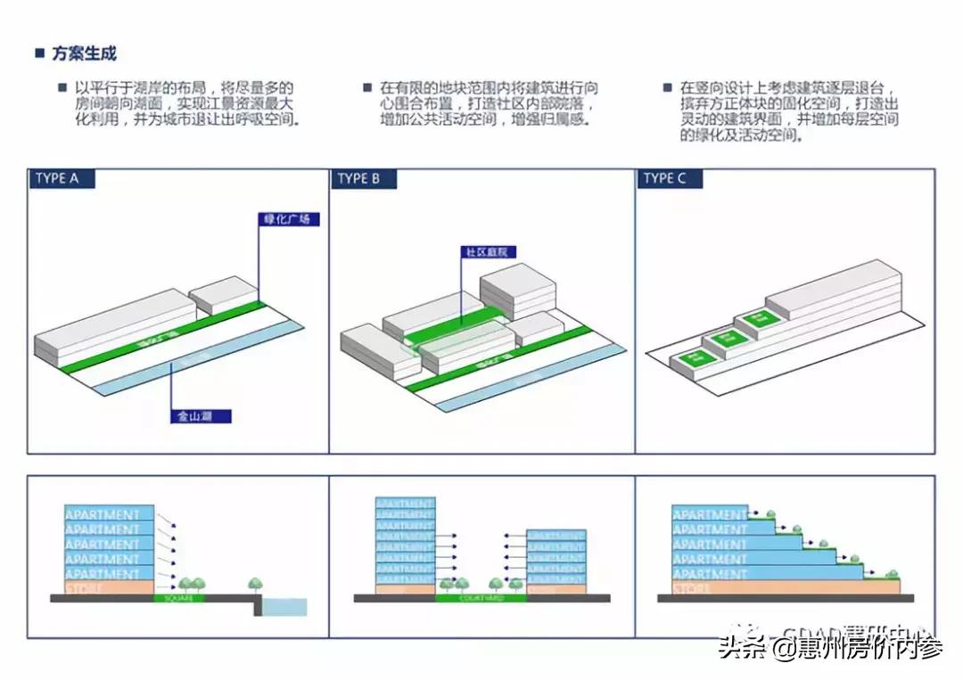 惠州金山湖片区180平大平层豪宅,华侨城金山湖规划图