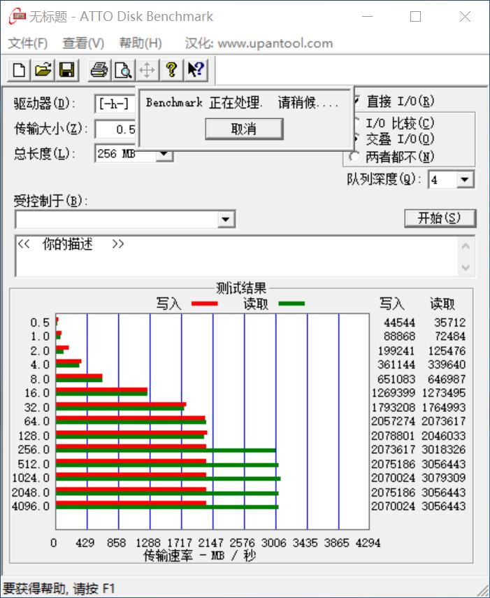 ssd主控芯片价位比较,ssd白菜价