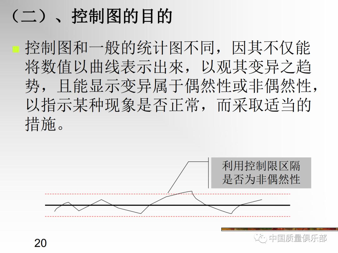统计过程控制培训,统计过程控制spc课程视频