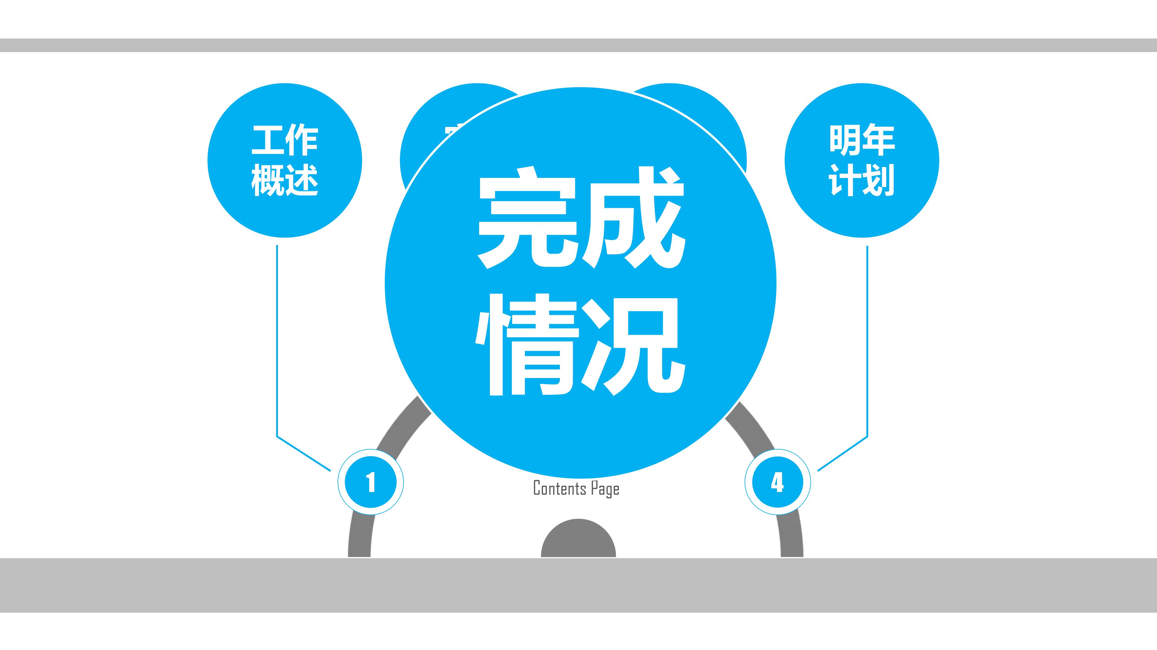 骞寸粓鎬荤粨妯℃澘ppt,宸ヤ綔鎬荤粨ppt妯℃澘