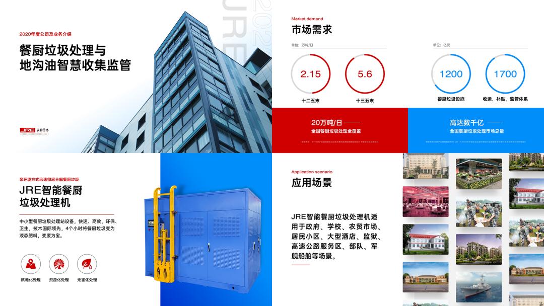 好看的ppt长什么样,300元一张的ppt