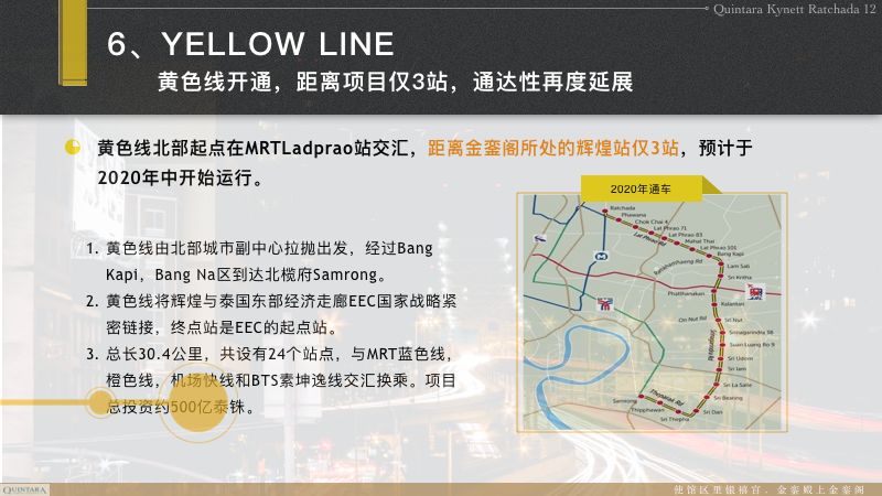 曼谷轻轨最值得入手的房子,曼谷轻轨交汇