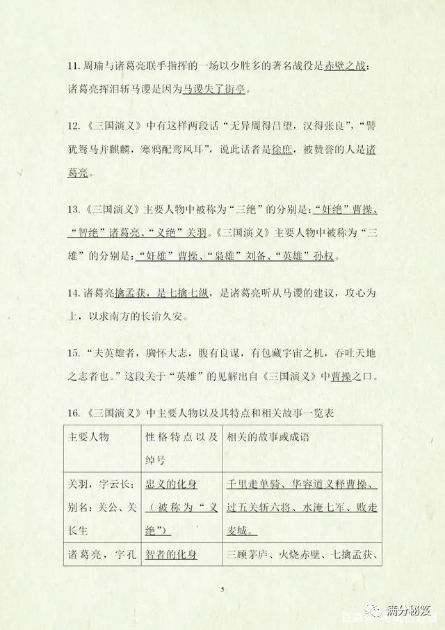 四大名著必考知识点试卷,四大名著考点题型带答案