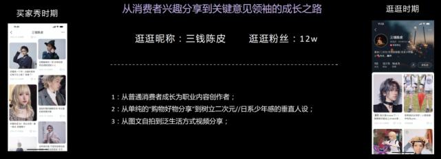 淘宝逛逛精选内容,淘宝逛逛种草