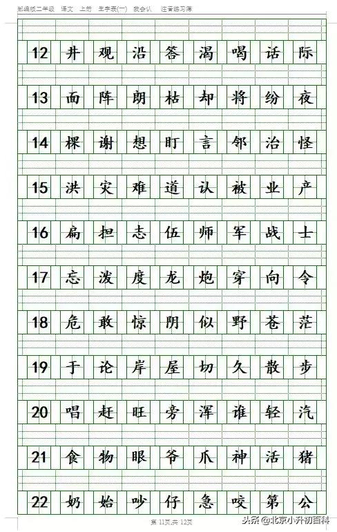 部编版1-6年级语文上册必背内容,语文六上部编版字词听写