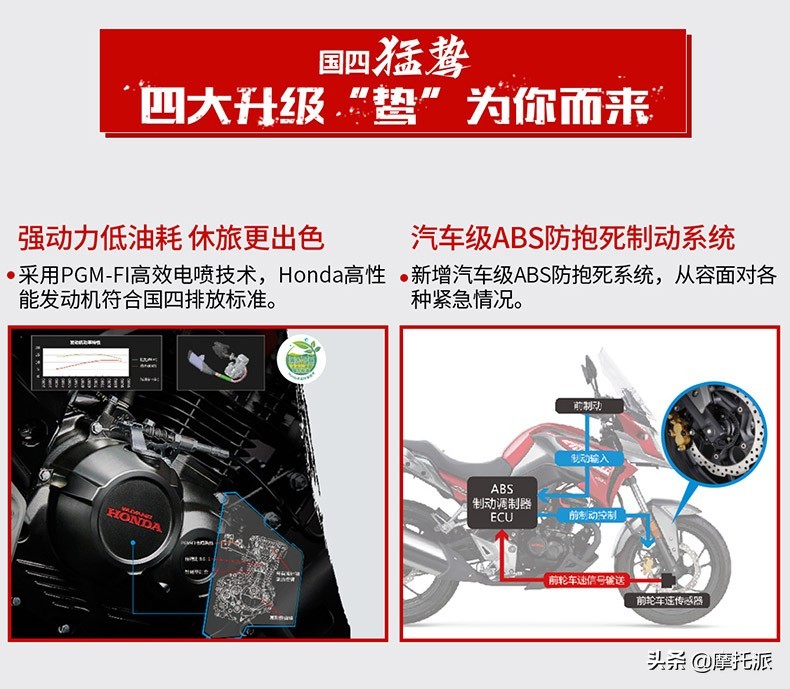 五羊本田猛鸷190最新款多少钱,新款五羊本田猛鸷cb190x白色