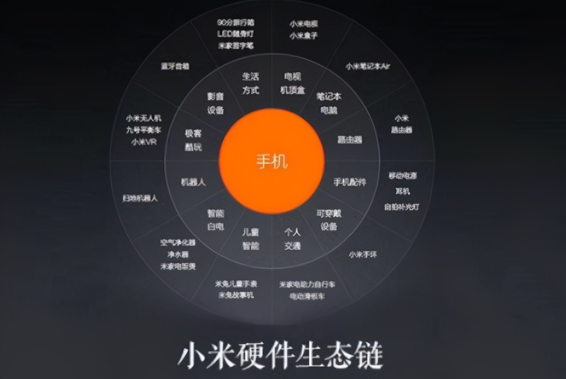 男人专属工具箱,男人工具箱套装