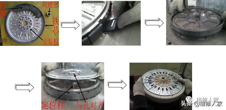 洗衣机普通电机和直驱电机,洗衣机介绍视频讲解