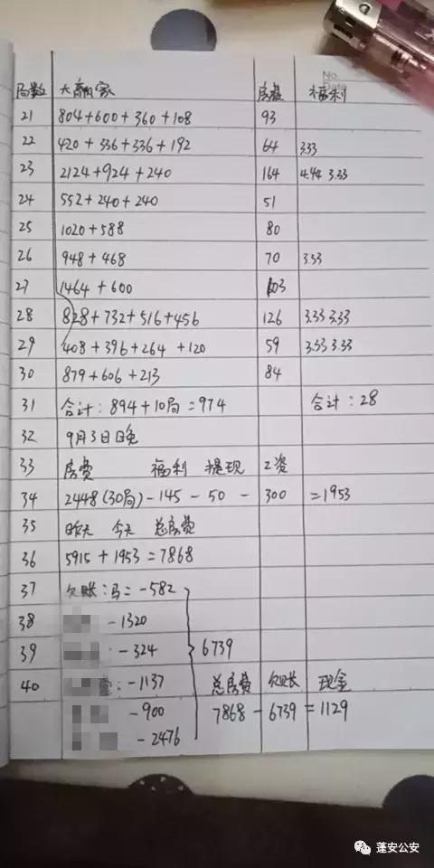 南充赌博最新案件,南充聚众赌博一锅端