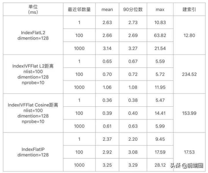 外卖送到手之前都经历了些什么,一个完整的外卖如何送到手里