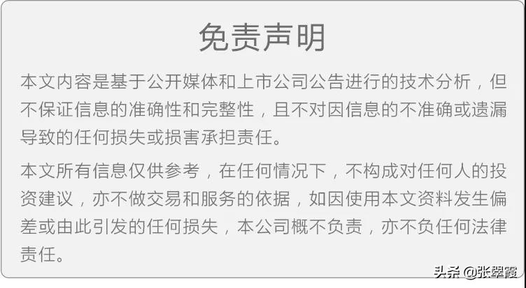 巨丰投顾张翠霞午评,巨丰投顾张翠霞水平怎么样