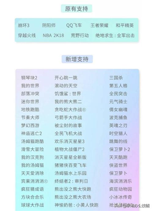 鍗庝负emui9.1鍗囩骇,鍗庝负emui9.1鍗囩骇楦胯挋os