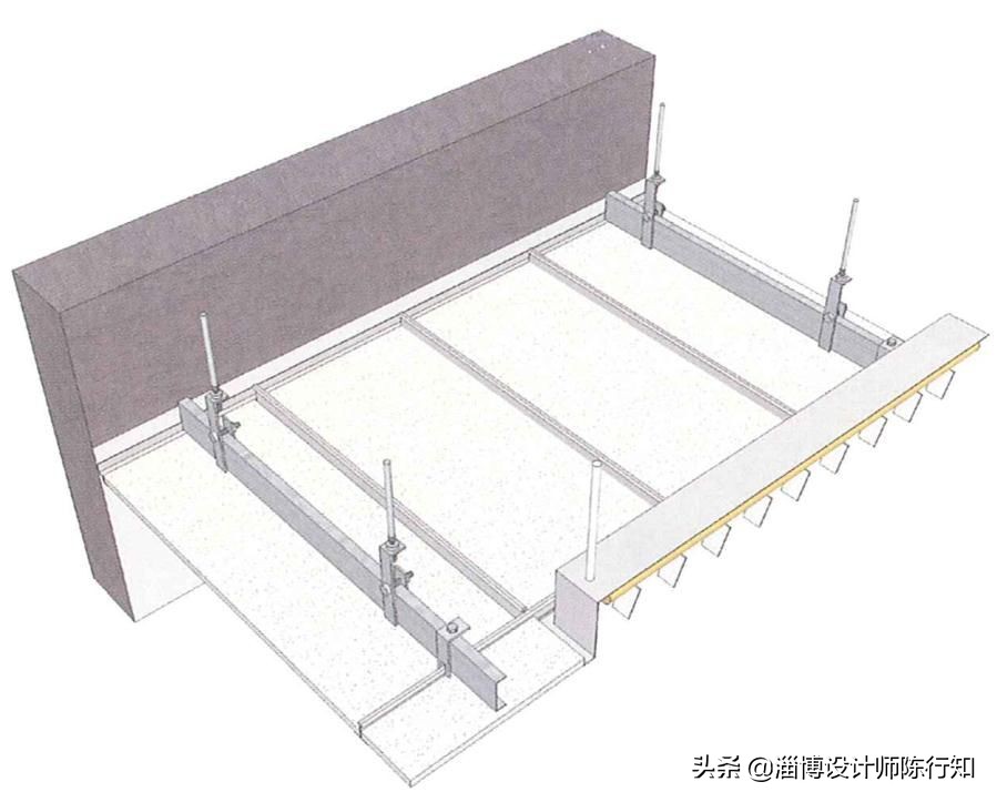矿棉板基础知识,矿棉板边条怎么固定