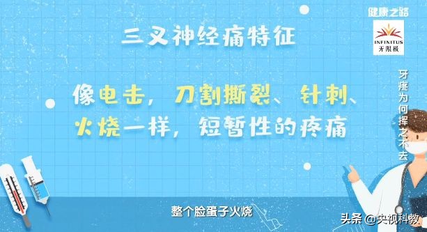 如何短时间内治疗牙疼,牙疼找不到具体疼的地方怎么治疗