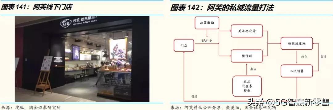 电商的展望,电商趋势展望未来怎么写