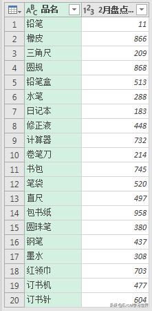excel怎样制作进出库及库存系统,excel进出库表格