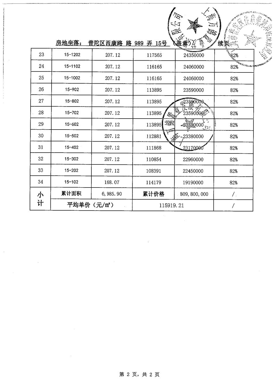 内环内藏品级爆款豪宅，「祥源西康路989」今日起正式认筹