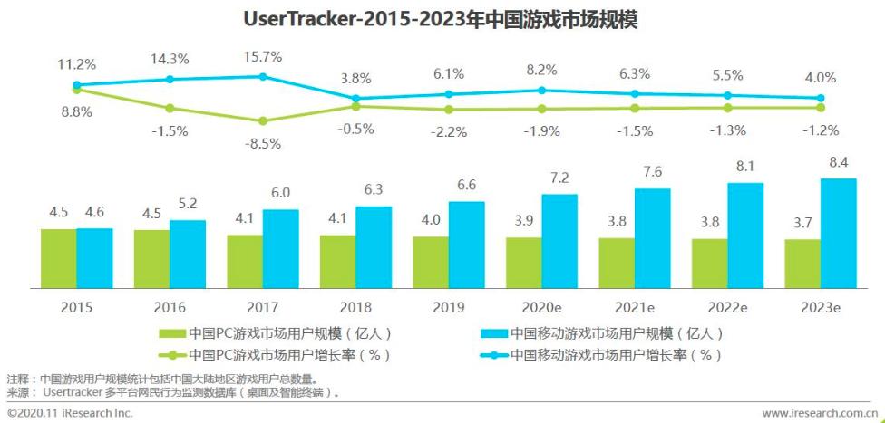 魔幻2020星座,魔幻版热词大全