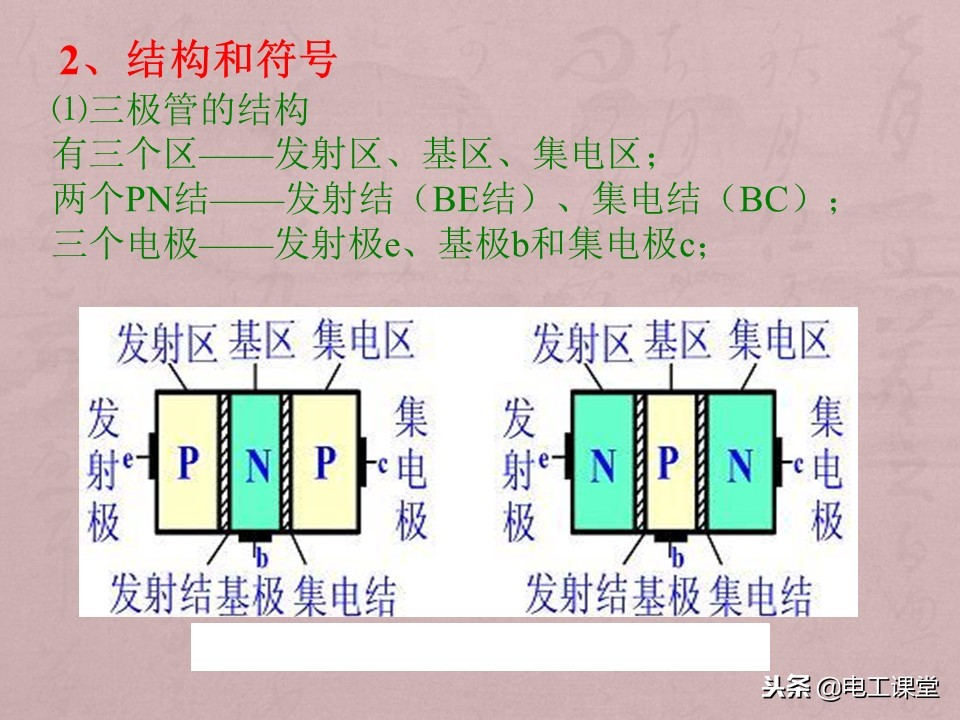数字钳形万用表使用方法,指针数字万用表使用方法