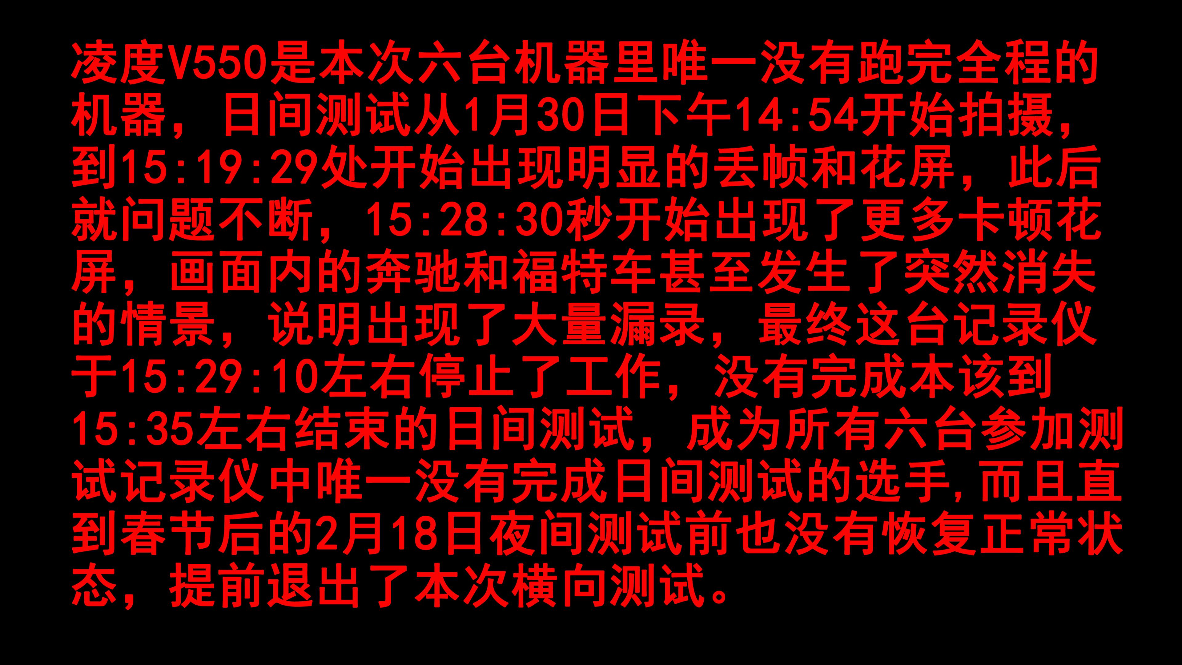 蕾橙测评实拍验证6款热门4K行车记录仪到底能不能拍清楚车牌？