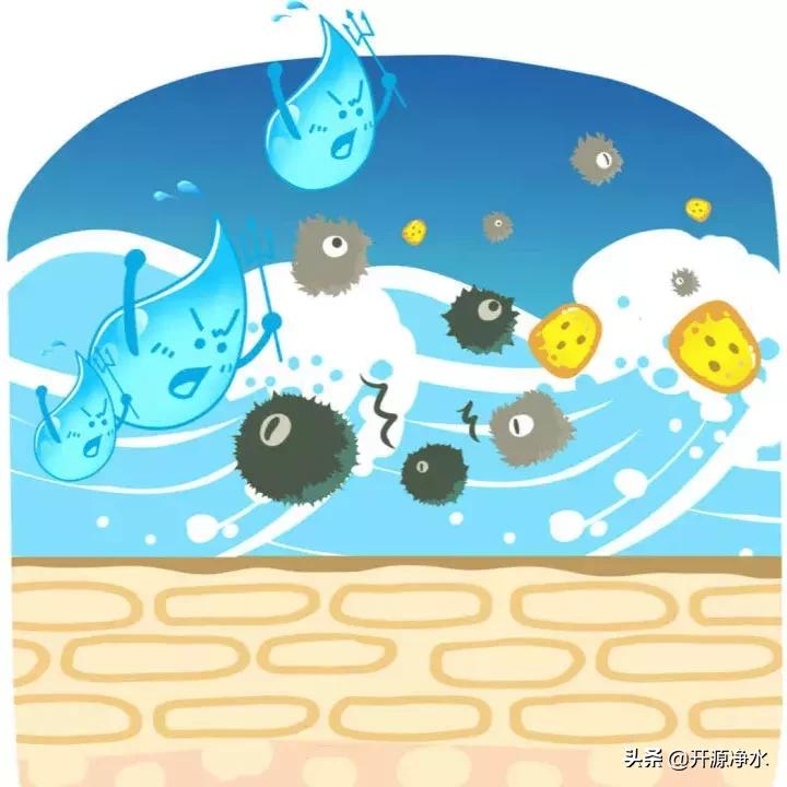 解密净水机,软水处理后为什么会滑溜溜的